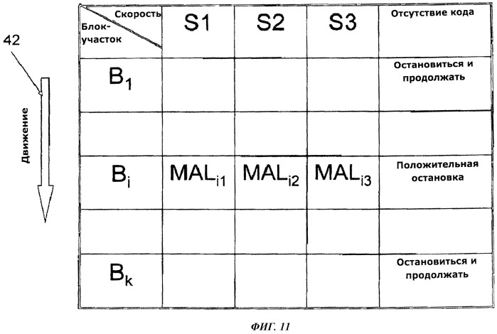 Способ и устройство управления гибридным поездом (патент 2536007)