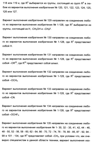 Полициклические производные индазола и их применение в качестве ингибиторов erk для лечения рака (патент 2475484)