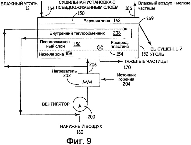 Установка и способ разделения зернистых материалов (патент 2388555)