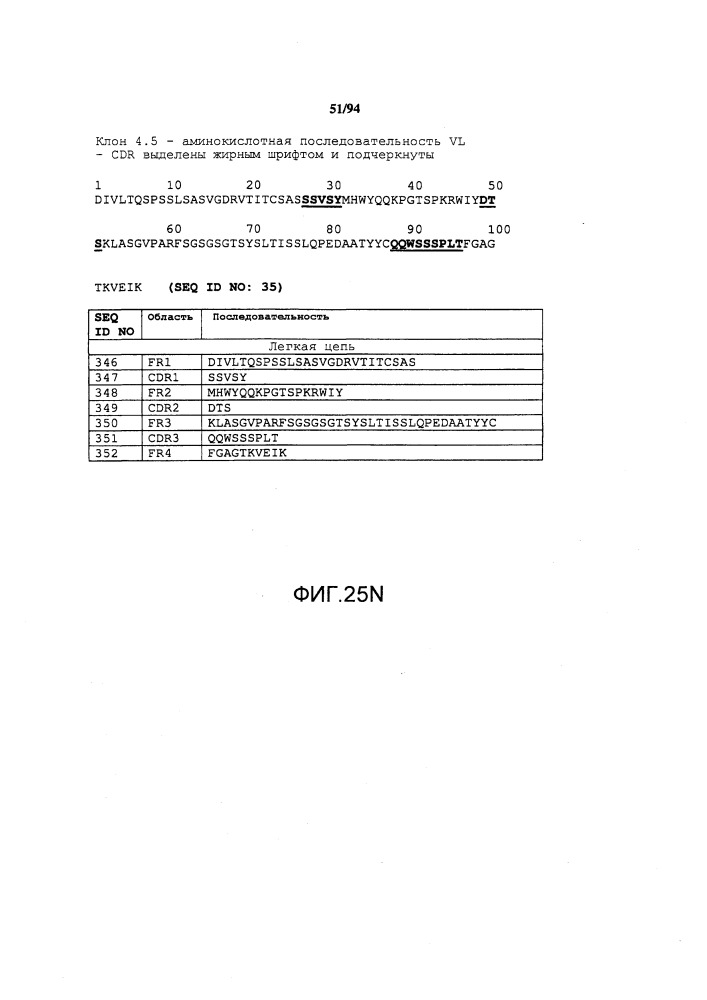 Анти-cxcr3 антитела (патент 2663141)