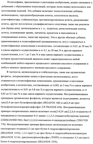 Способ полимеризации и регулирование характеристик полимерной композиции (патент 2331653)