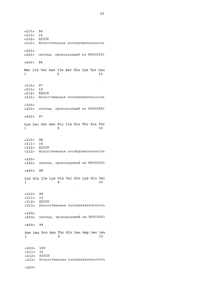 Пептиды mphosph1 и вакцины, включающие их (патент 2612905)