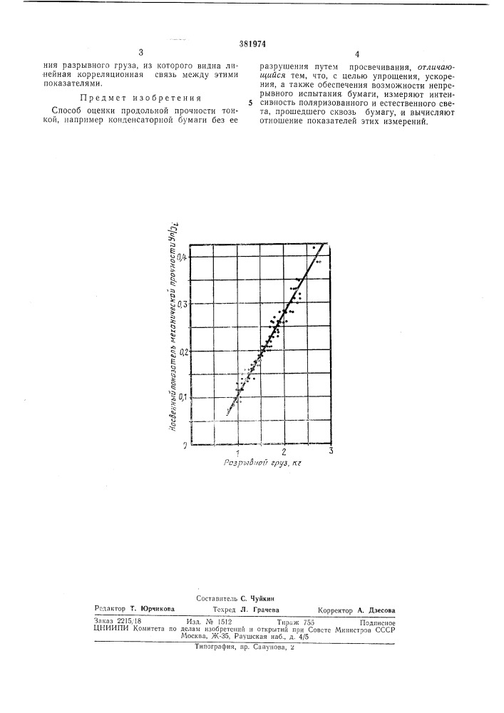 Способ оценки продольной прочности тонкой, например конденсаторной бумаги (патент 381974)