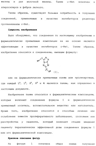 Ингибиторы с-мет и их применение (патент 2419620)