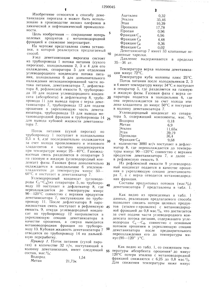 Способ деметанизации пирогаза (патент 1290045)