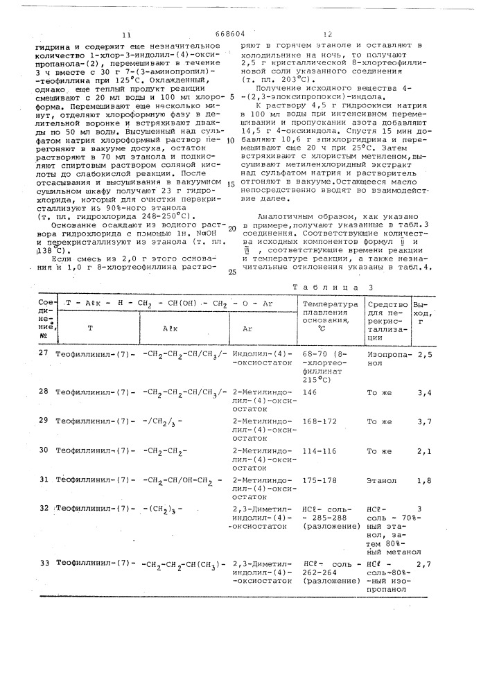 Способ получения производных ксантина или их солей (патент 668604)