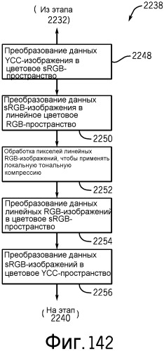 Система и способ для обработки данных изображения с использованием процессора сигнала изображения, имеющего логику окончательной обработки (патент 2542928)