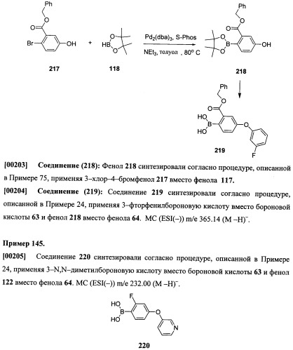 Ингибиторы гидролаз амидов жирных кислот (патент 2492174)