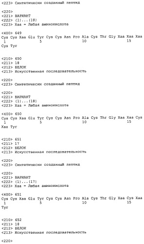 Полипептид для увеличения активности рецептора гуанилатциклазы, фармацевтическая композиция, способ лечения желудочно-кишечного расстройства у пациента, способ повышения активности рецептора гуанилатциклазы у пациента, способ лечения висцеральной боли, способ получения полипептида (варианты), изолированная молекула нуклеиновой кислоты, бактериальный вектор экспрессии и изолированная бактериальная клетка (патент 2433133)