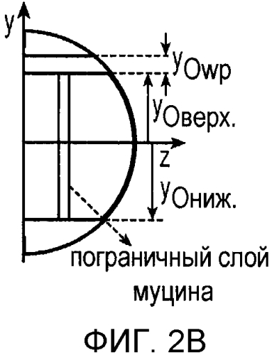 Способ стабилизации контактных линз (патент 2562705)