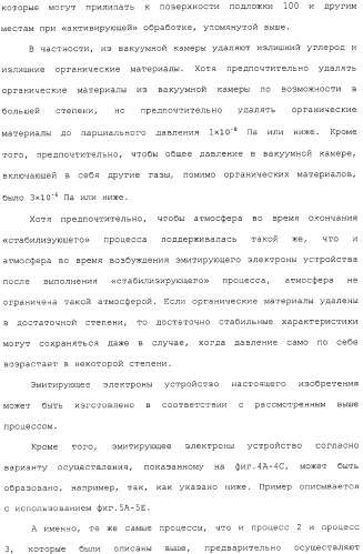 Эмитирующее электроны устройство, источник электронов и устройство отображения с использованием такого устройства и способы изготовления их (патент 2331134)