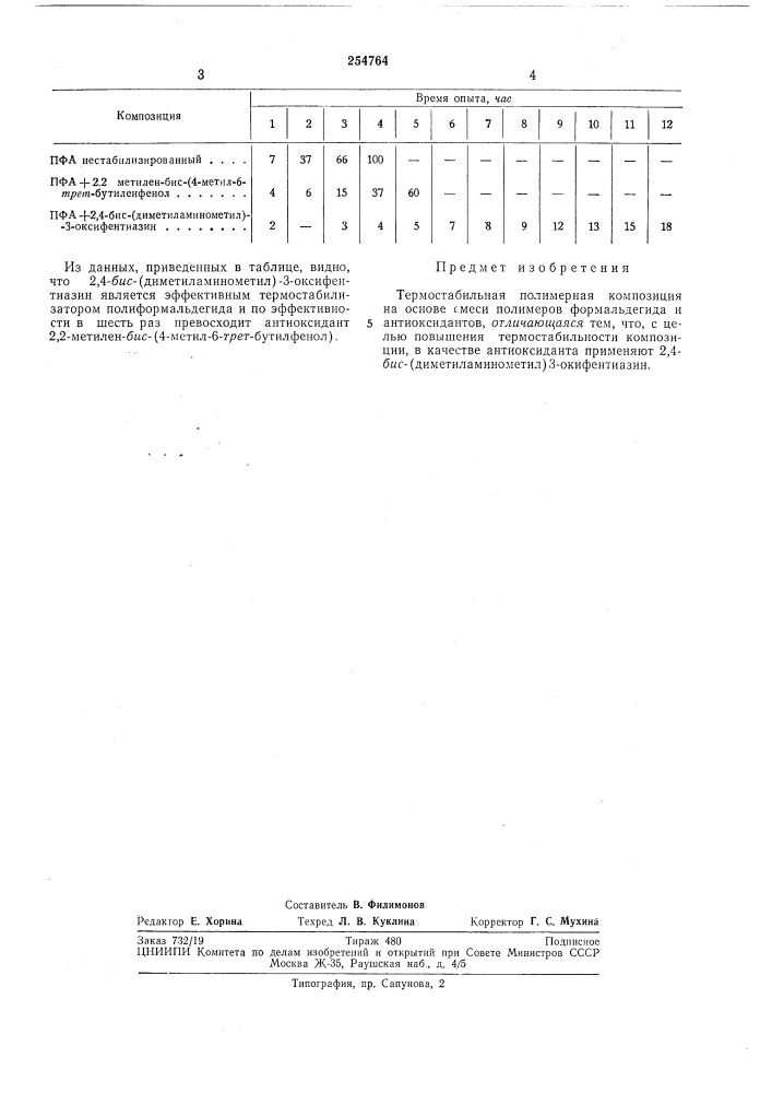 Термостабильная полимерная композиция (патент 254764)