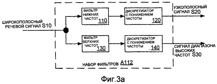 Системы, способы и устройство для генерирования возбуждения в диапазоне высоких частот (патент 2402827)