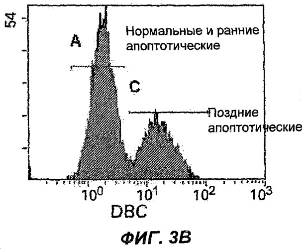 Меченые молекулярные визуализирующие агенты, способы получения и способы применения (патент 2523411)