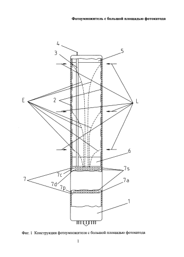 Фотоумножитель с большой площадью фотокатода (патент 2588047)
