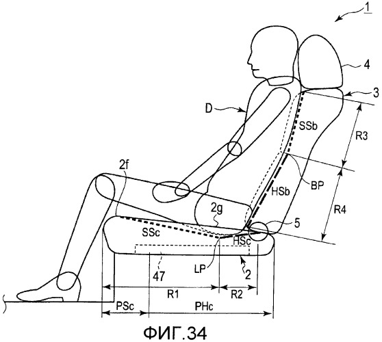 Сиденье транспортного средства и способ задания жесткости для сиденья транспортного средства (патент 2529057)