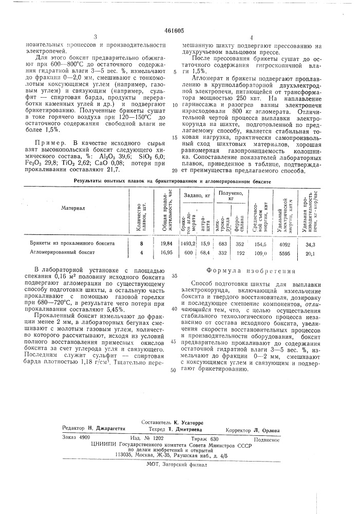 Способ подготовки шихты для выплавки электрокорунда (патент 461605)