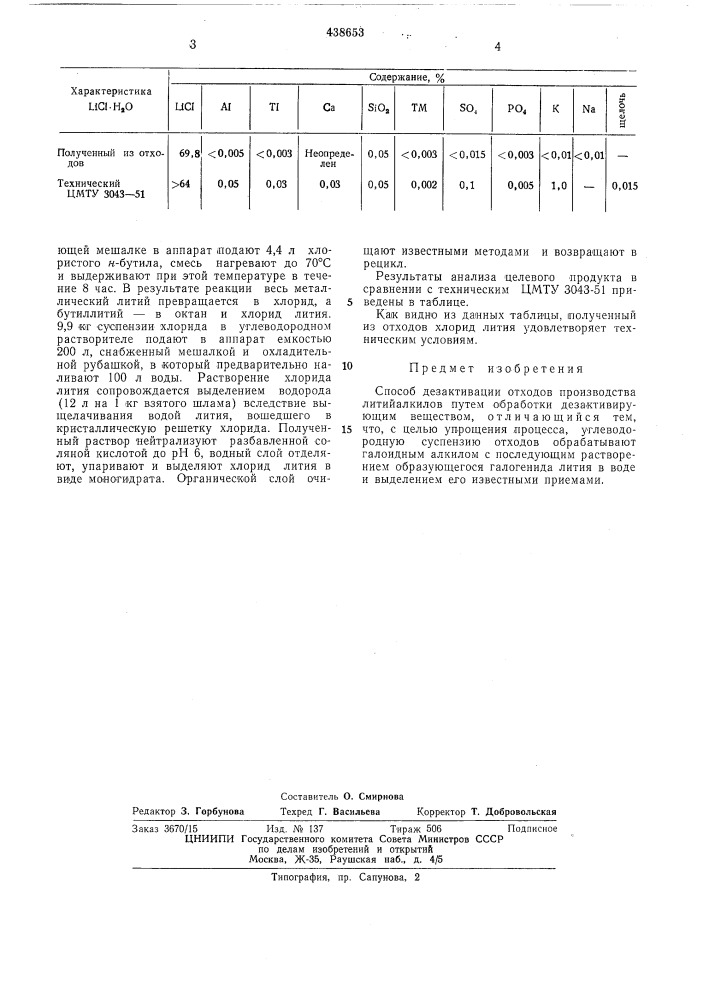 Способ дезактивации отходов производства литийалкилов (патент 438653)