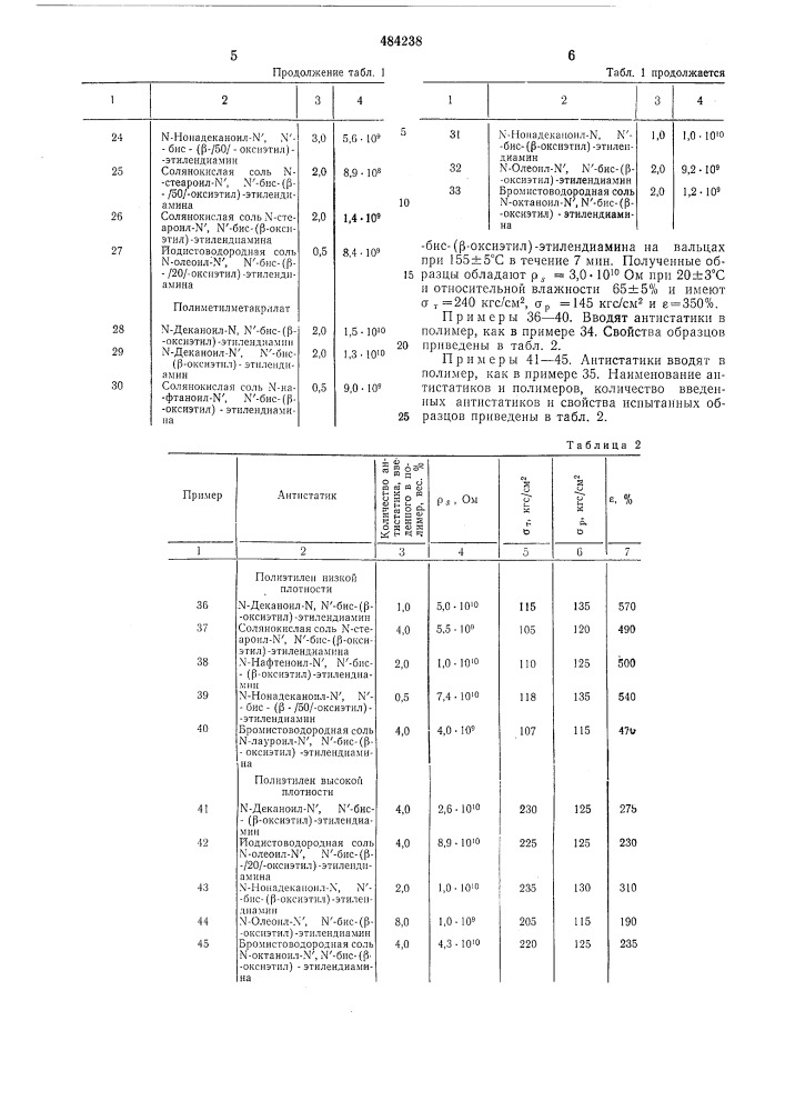 Антистатический агент (патент 484238)