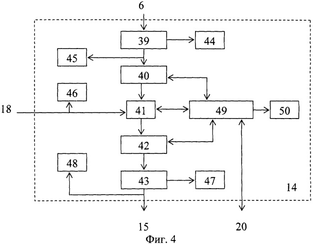 Автоматизированная система гарантированного электроснабжения стационарного объекта (патент 2318281)