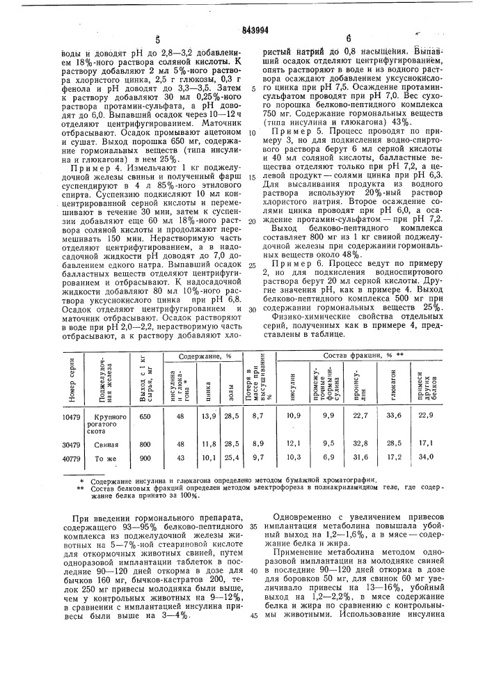 Способ получения белково-пептидногокомплекса (патент 843994)