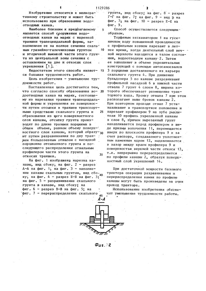 Способ образования водоотводной канавы на марях (патент 1129286)