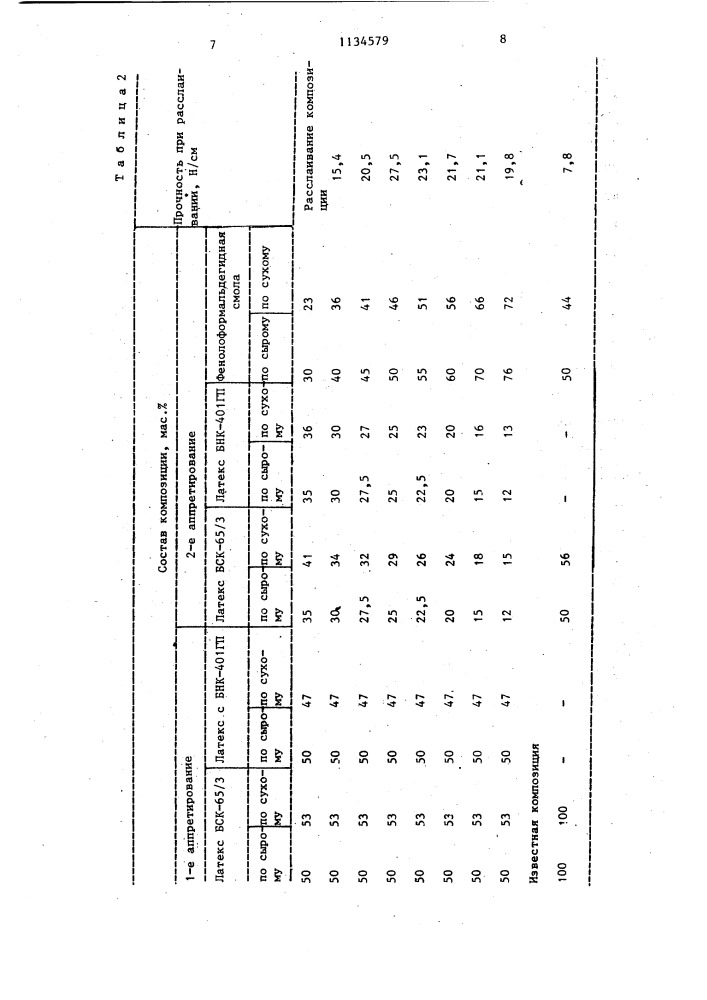 Способ получения основы шлифовальной шкурки (патент 1134579)