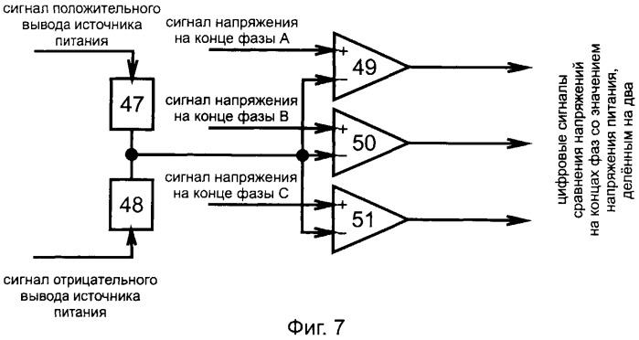 Способ цифрового управления угловой скоростью трехфазного вентильного двигателя с учетом знака противо-эдс (патент 2438158)