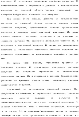 Распределенный оптоволоконный датчик (патент 2346235)