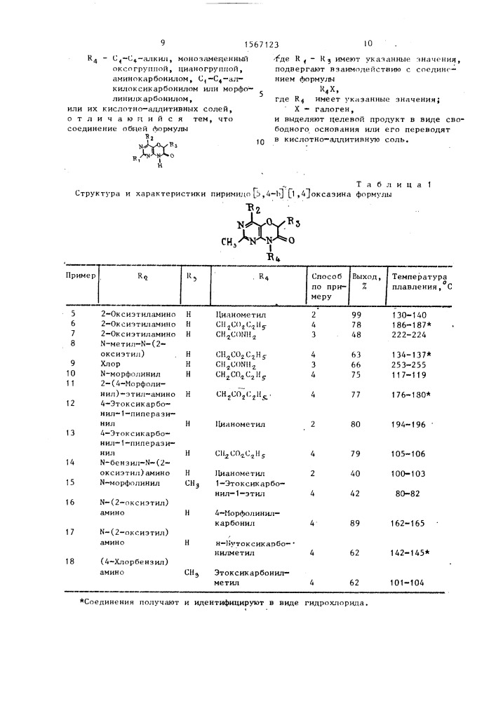 Способ получения производных пиримидо[5,4- @ ] [1,4] оксазина или их кислотно-аддитивных солей (патент 1567123)