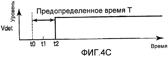 Устройство источника питания и осветительное оборудование, включающее в себя устройство источника питания (патент 2442300)