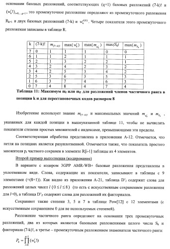 Усовершенствованное кодирование/декодирование цифровых сигналов, в частности, при векторном квантовании с перестановочными кодами (патент 2437207)