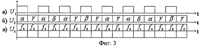 Система передачи четверично-кодированных радиосигналов (патент 2268550)