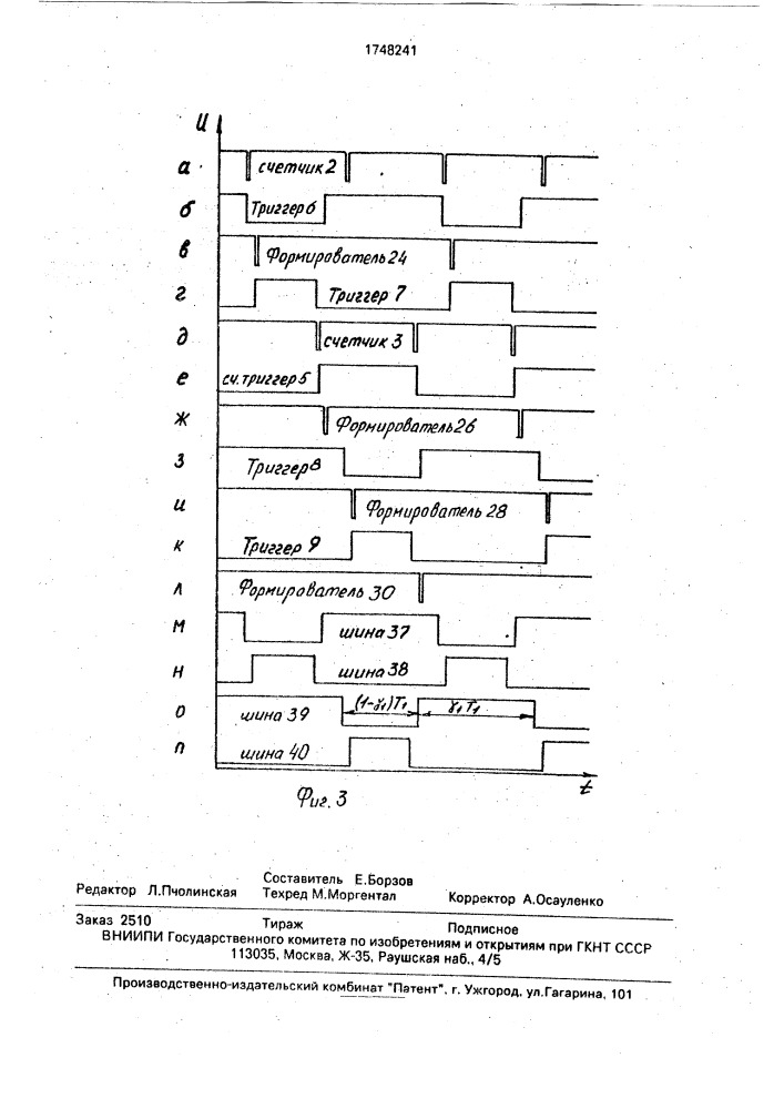 Цифровой широтно-импульсный модулятор (патент 1748241)