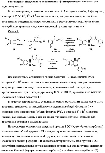 Комбинация антагониста рецептора mglur2 и ингибитора фермента ache для лечения острых и/или хронических неврологических заболеваний (патент 2357734)