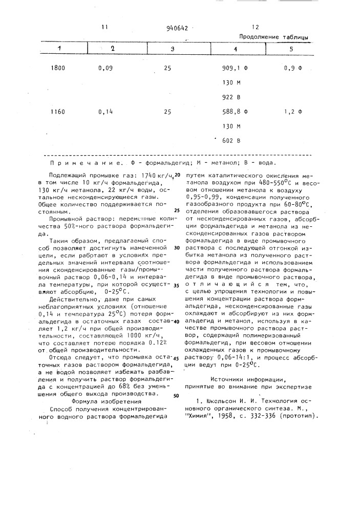 Способ получения концентрированного водного раствора формальдегида (патент 940642)