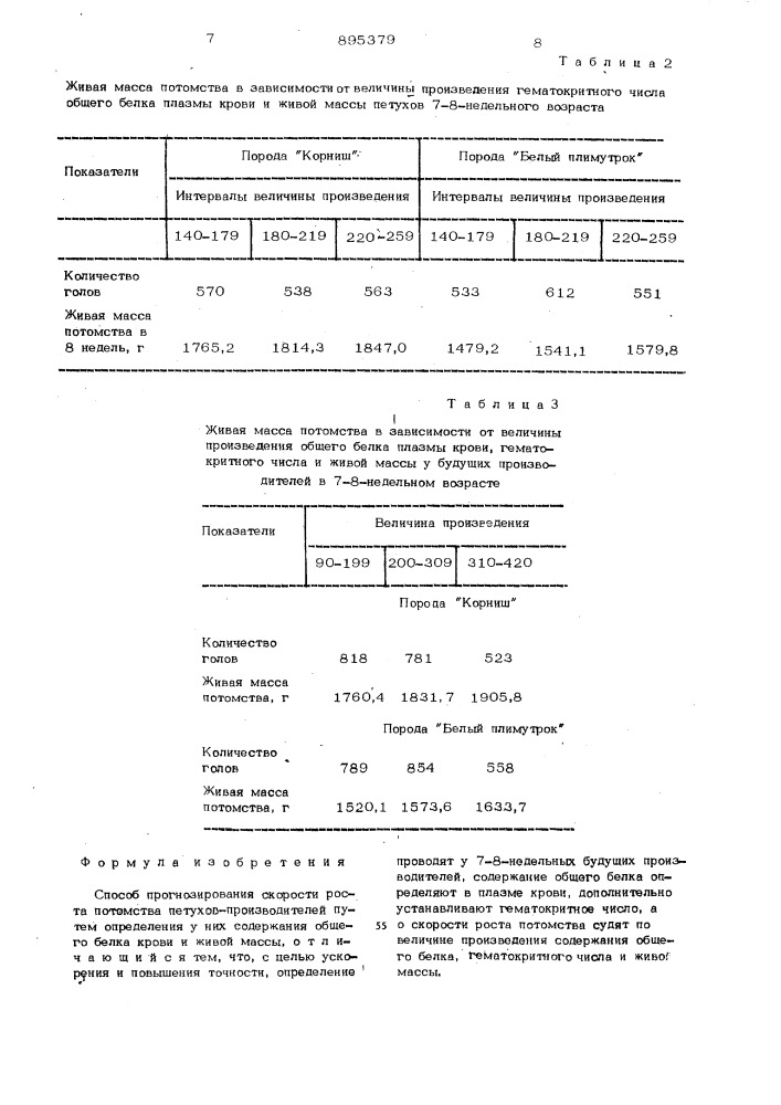 Патент ссср  895379 (патент 895379)