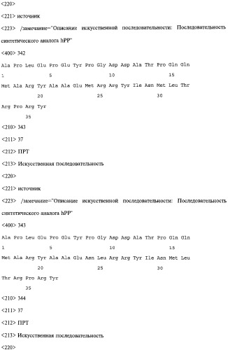 Аналог панкреатического полипептида человека (варианты), фармацевтическая композиция на его основе, способ лечения ожирения или диабета, способ снижения аппетита, уменьшения поглощения пищи или снижения потребления калорий и способ косметического снижения массы посредством указанного аналога (патент 2506273)