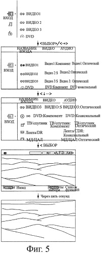 Аудиовизуальный усилитель, способ выбора, программа и носитель записи (патент 2468412)