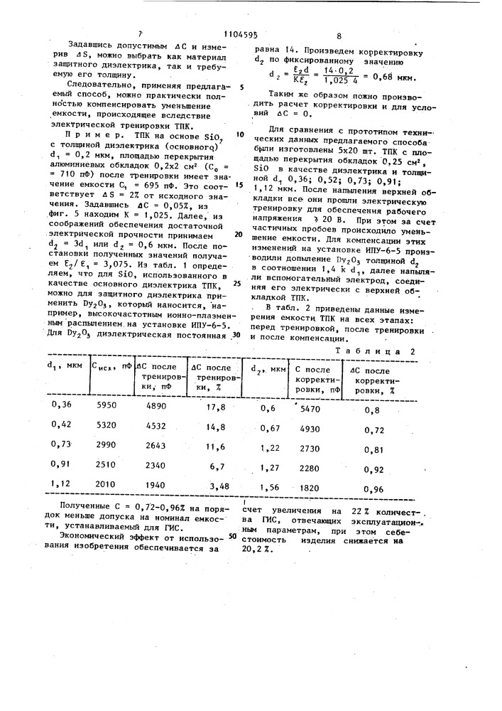 Способ изготовления тонкопленочного конденсатора (патент 1104595)