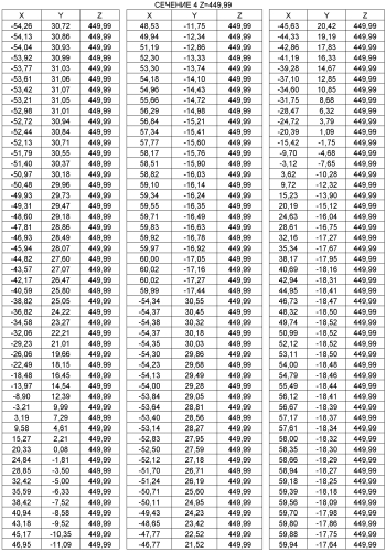 Роторная лопатка (варианты) и турбоустановка (патент 2581501)