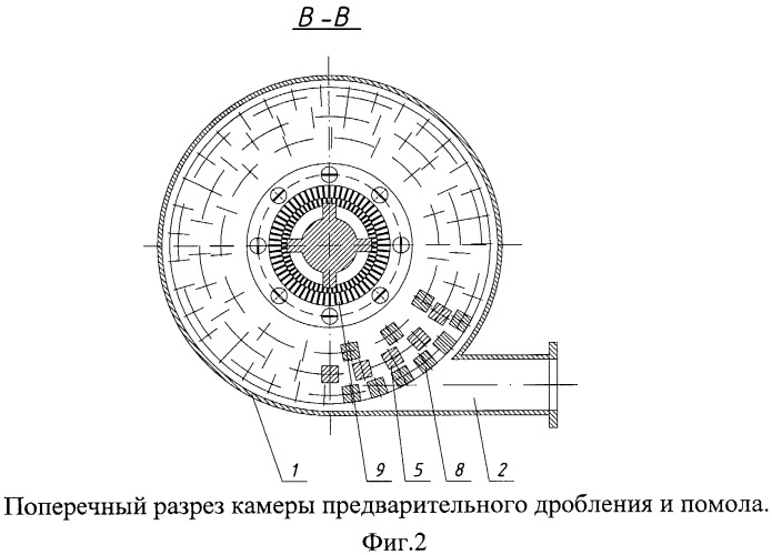 Дезинтегратор (патент 2429913)