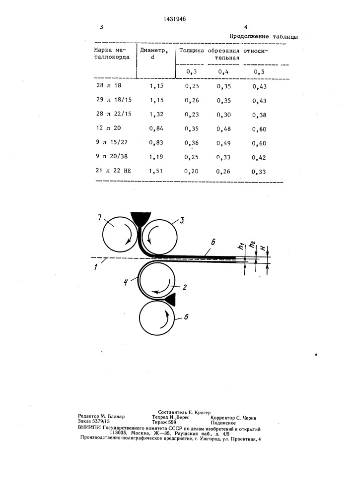 Способ изготовления обрезиненного металлокордного полотна (патент 1431946)