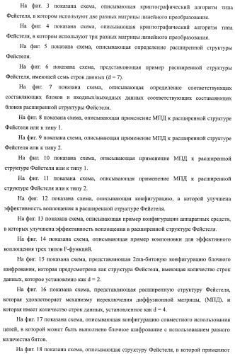 Устройство криптографической обработки, способ построения алгоритма криптографической обработки, способ криптографической обработки и компьютерная программа (патент 2409902)