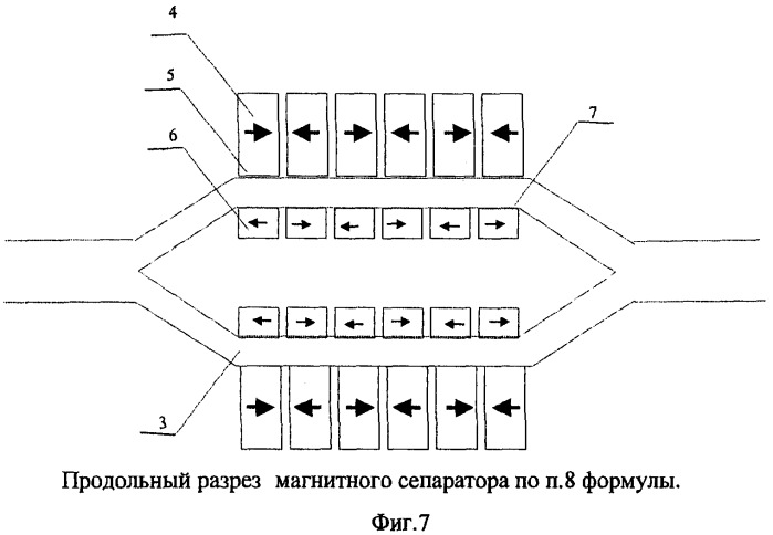 Магнитный сепаратор (патент 2364421)