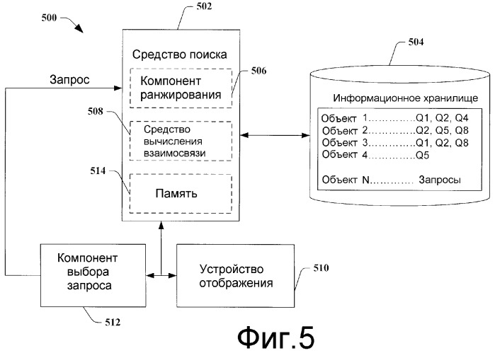 Определение намерения пользователя (патент 2378680)