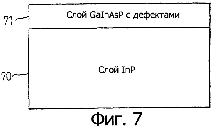 Способ изготовления полупроводникового устройства в полупроводниковой структуре и устройство, изготовленное этим способом (патент 2328065)
