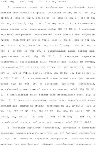 Антитела против вируса гепатита с (патент 2462475)
