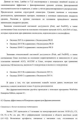 Лекарственная форма, содержащая оксикодон и налоксон (патент 2428985)