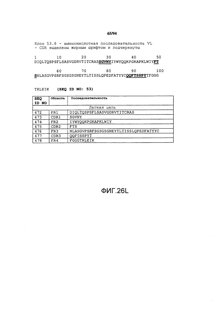 Анти-cxcr3 антитела (патент 2663141)